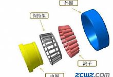 四轮汽车轴承需要加润滑油吗？能跑多远