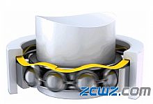 轴承预紧方式和转速的影响