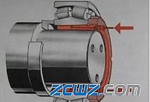 抢看！安全解救手臂 轴承拆卸不可少