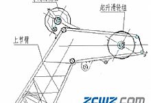 起重机滑轮轴承损坏原因及改进措施