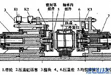 怎么样改造轴承均脂压盖机