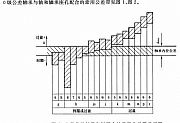 深沟球轴承基孔制,为什么是负公差?