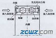 轴承冠形保持架润滑脂行为及防漏