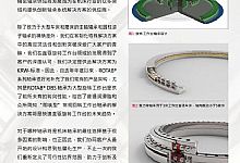 KRW高精密机床轴承「图」