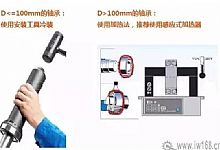 轴承怎么正确安装呢？还在担心不会么？