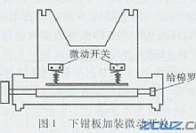 浅谈：怎么给给棉罗拉轴承座部位改造