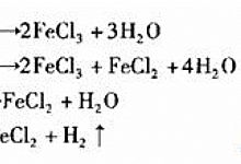 酸洗过程中重要工艺介绍
