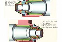 轧机油膜轴承的润滑