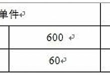 一般工件盐炉淬火工艺