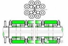 背衬轴承（森吉米尔轴承）