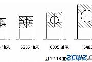 滚动轴承的代号