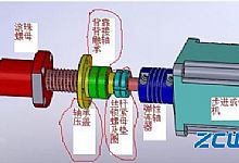 滚珠丝杠轴承安装方式
